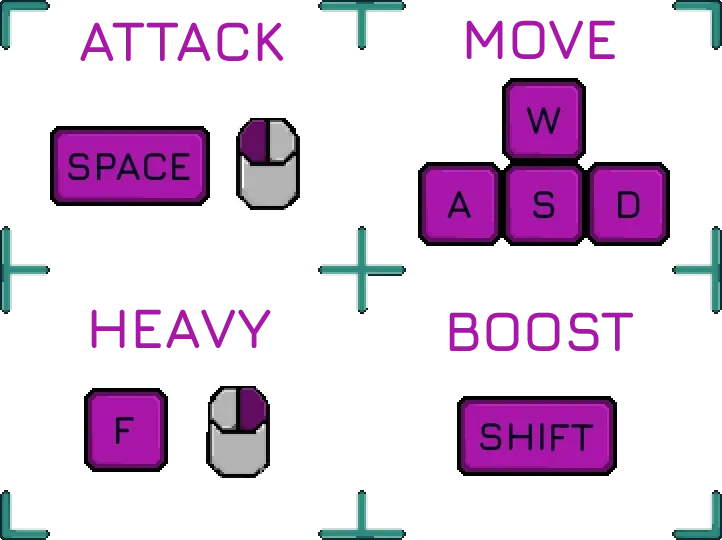 keybinds